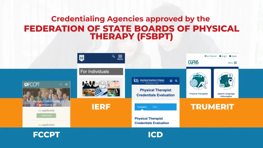 Credentialing Agencies approved by FSBPT