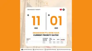 +12 Grandison PTs Now Current: Green Card Visa Update