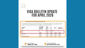 April 2026 Visa Bulletin Update Good News for PTs, RNs and OTs