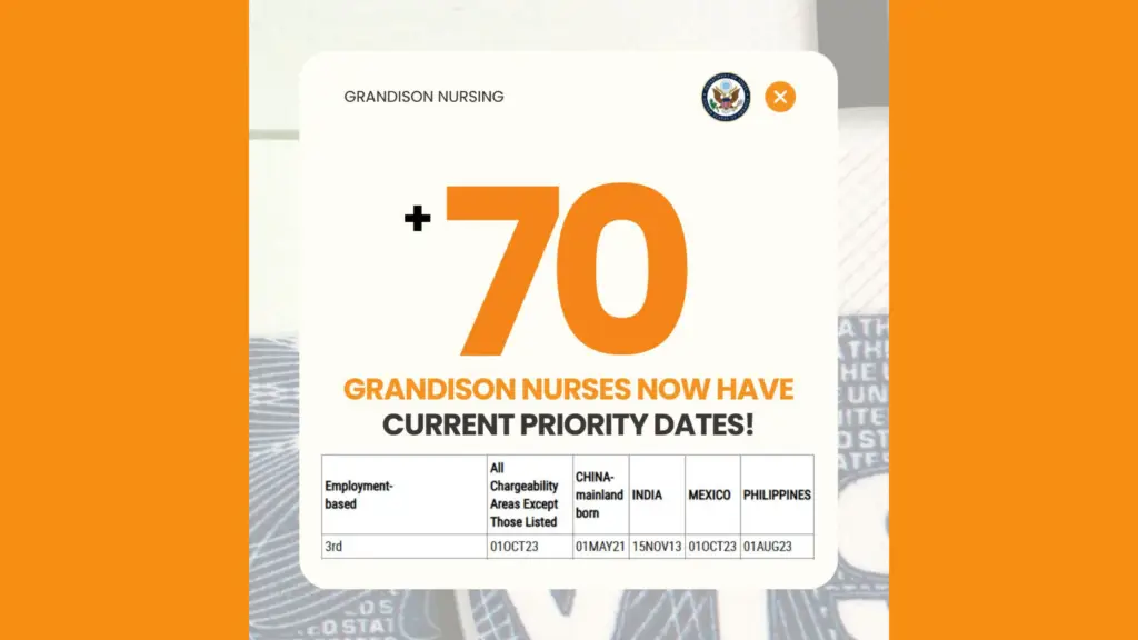 US Visa for Filipino Nurse 70+ Grandison Nurses Now Current
