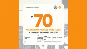 US Visa for Filipino Nurse 70+ Grandison Nurses Now Current